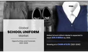 School Uniform Market- amr