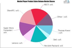 Noiseless Server Market