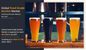 Food Grade Alcohol