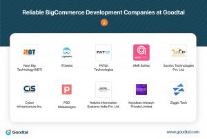 Goodtal Enlists Top-Performing BigCommerce Development Companies for 2023