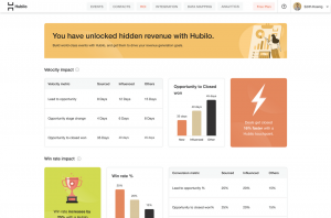 Hubilo Revenue Impact Dashboard