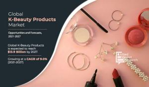 K-beauty Products Market is estimated to surge at a CAGR of 9.0% to reach US$ 13.9 Billion by the end of 2027