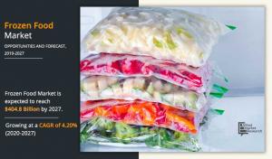 Frozen Food market