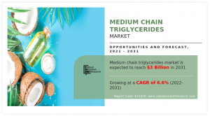 Medium Chain Triglycerides 