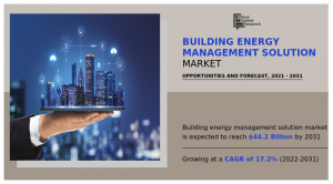 building energy management solution 2031