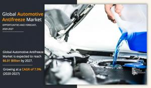 Automotive Antifreeze Market Size