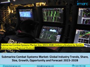 Submarine Combat Systems Market Size 2023-2028