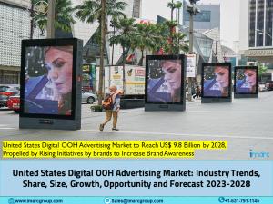 United States Digital OOH Advertising Market Trends 2023-2028 | Industry Analysis by Format Type, Application & End Use