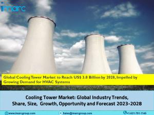 Cooling Tower Market Size 2023