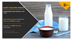 Dairy Enzyme 
