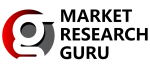 Governance, Risk Management and Compliance (GRC) Market