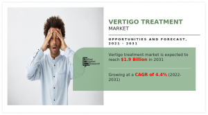 Vertigo Treatment Market-Infographics-AMR