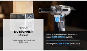 Nutrunner Market a CAGR of 4.1%