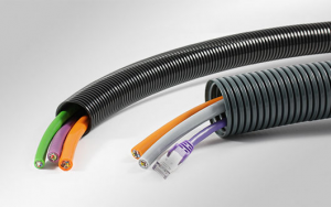 Cable Conduit Systems Market 2030