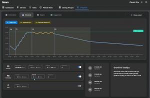 Growlink Copilot AI Crop Steering Scheduler