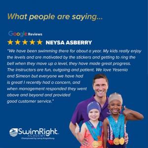 SwimRight Academy