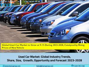 Used Car Market Report 2023