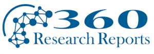 Online Program Management Market