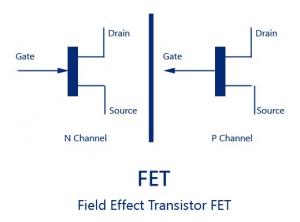 Field Effect Transistor