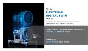 Electrical Digital Twin Market 2030