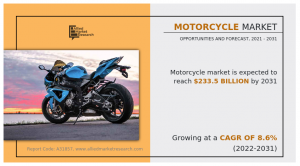 Motorcycle Market Share