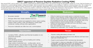 SWOT appraisal of PDRC. Source Zhar Research report, ““Passive Cooling Materials and Devices: New Markets 2023-2043” www.zharresearch.com.