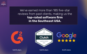 Designli has more than 185 5-star reviews