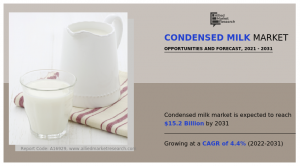 Condensed Milk Market Research Report, 2031