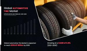 Automotive Tire Market Sales