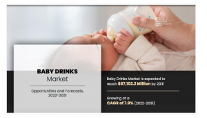 Baby Drinks 