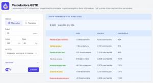 Nueva Herramienta en Línea para Calcular el Gasto Energético Total Diario: la Calculadora GETD