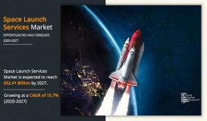 Space Launch Services Market Expected to Reach .41 Billion by 2027