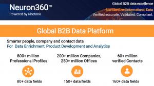 Neuron360 - global data and AI prospect targeting platform
