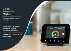 Global Smart Gas Market