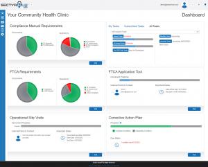 A screenshot of the SectyrHub 330 dashboard, which informs users around the clock about the state of their compliance with U.S. HRSA requirements for Section 330.
