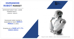 Humanoid Robot Market Analysis 2031