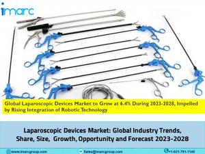 Laparoscopic Devices Market Size 2023