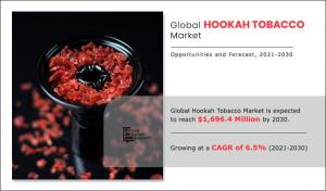 Hookah Tobacco Market is Predicted to Attain ,696.4 Mn by 2030