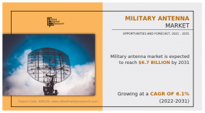 Military Antenna Market : Enabling Reliable Communication and Surveillance in Defense Operations Forecast, 2021-2031