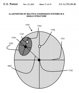 A Sixteenth Major Improvement to the Integrated Visual Augmentation System