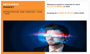 Global Metaverse Market