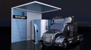 Hydrogen Fuel Cell Vehicle Market Trends 2023