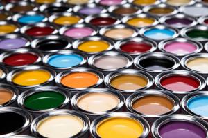 Coating Additives Market Function