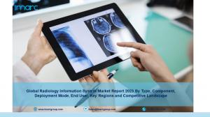 Radiology Information System Market Analysis Report, Industry Growth 2023-2028