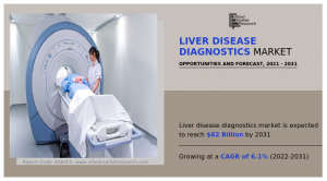 Liver Disease Diagnostics Market Share 2031