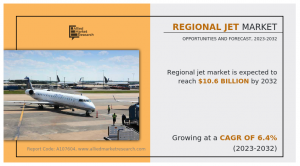 Taking Flight Locally : A Comprehensive Study of the Regional Jet Market 2023-2032