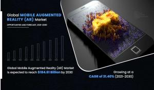 Mobile Augmented Reality (AR) Market 2030