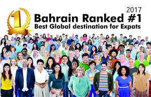 Bahrain ranked top destination for expatriates 