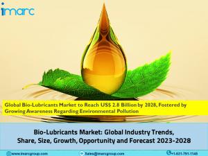 Bio-Lubricants Market Size Report 2023