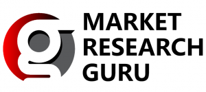 Brake Fluid Market